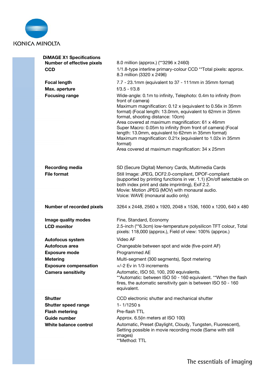 Konica Minolta DiMAGE X1 User Manual | 3 pages