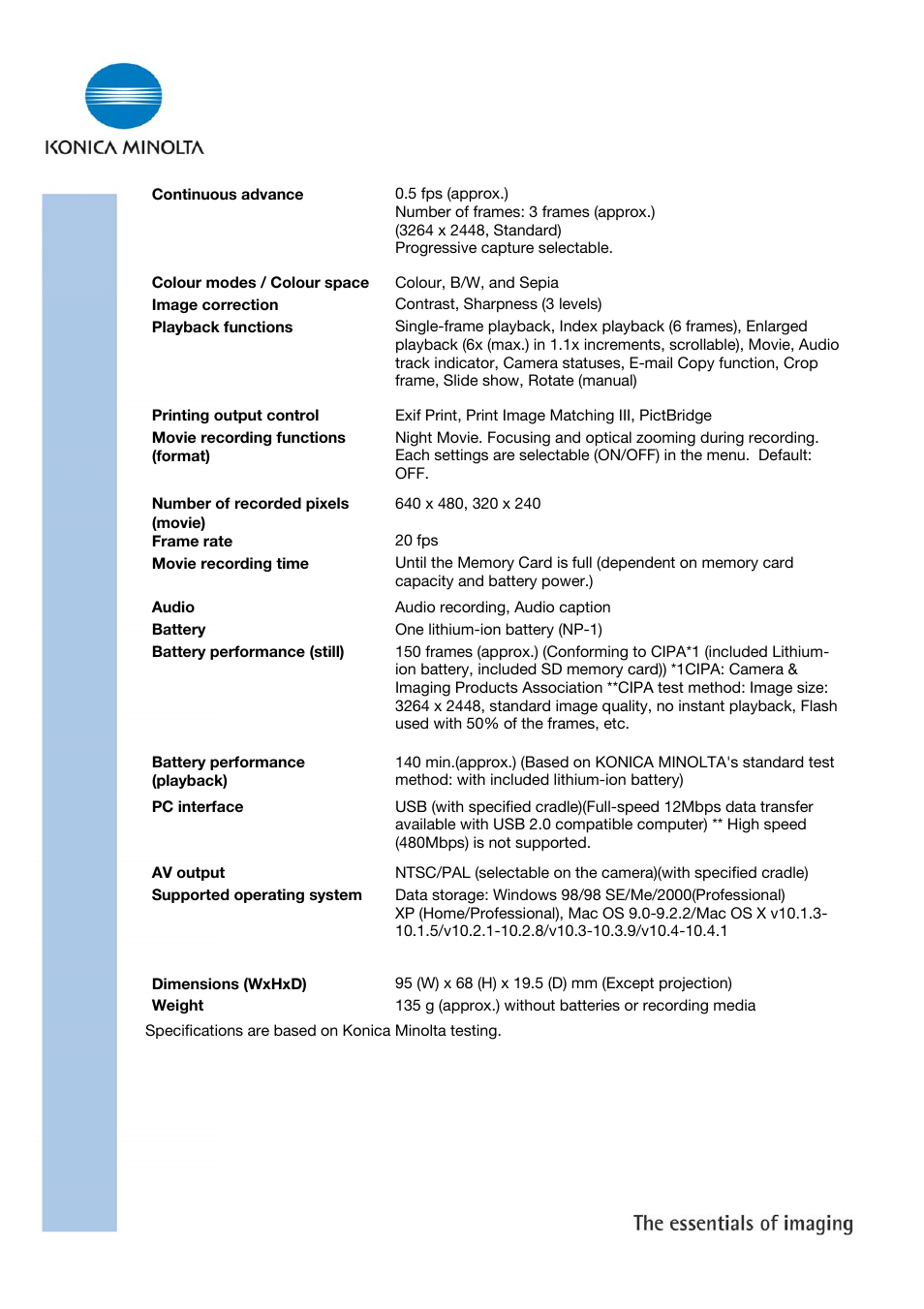 Konica Minolta DiMAGE X1 User Manual | Page 2 / 3