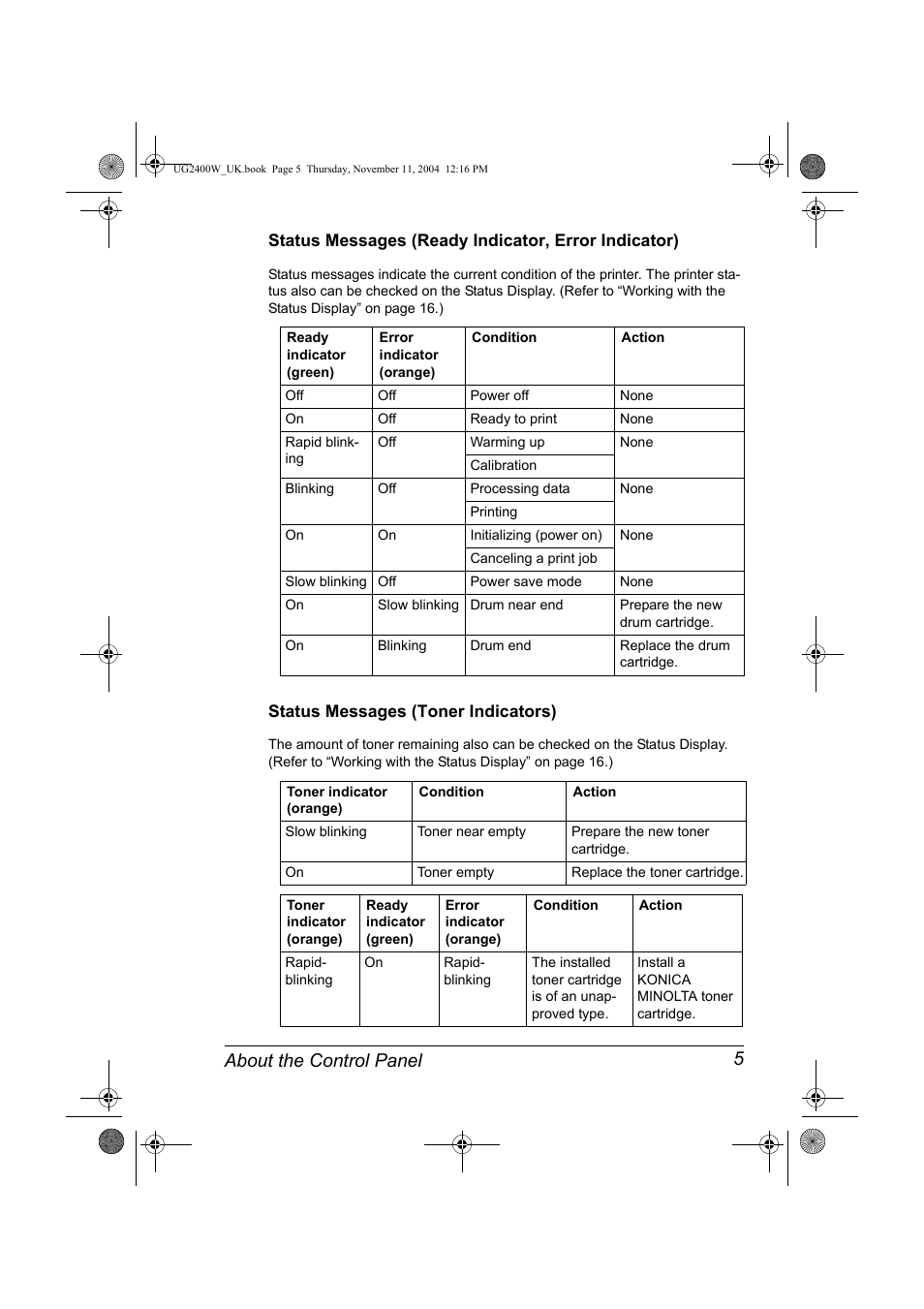 Status messages (ready indicator, error indicator), Status messages (toner indicators), About the control panel 5 | Konica Minolta Magicolor 2400 User Manual | Page 11 / 96