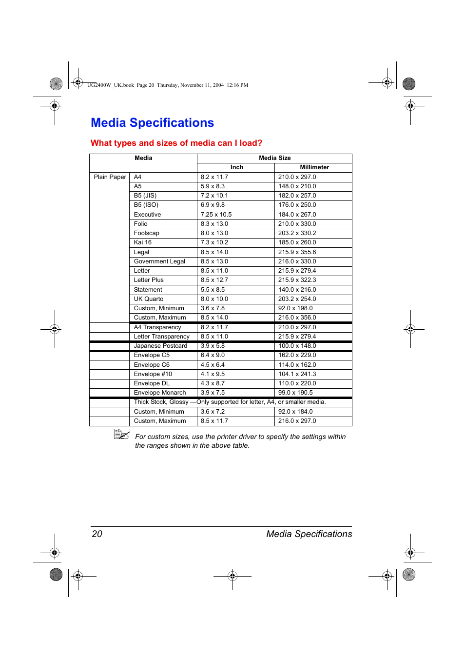 Media specifications, Media specifications 20, What types and sizes of media can i load | Konica Minolta Magicolor 2400 User Manual | Page 26 / 96