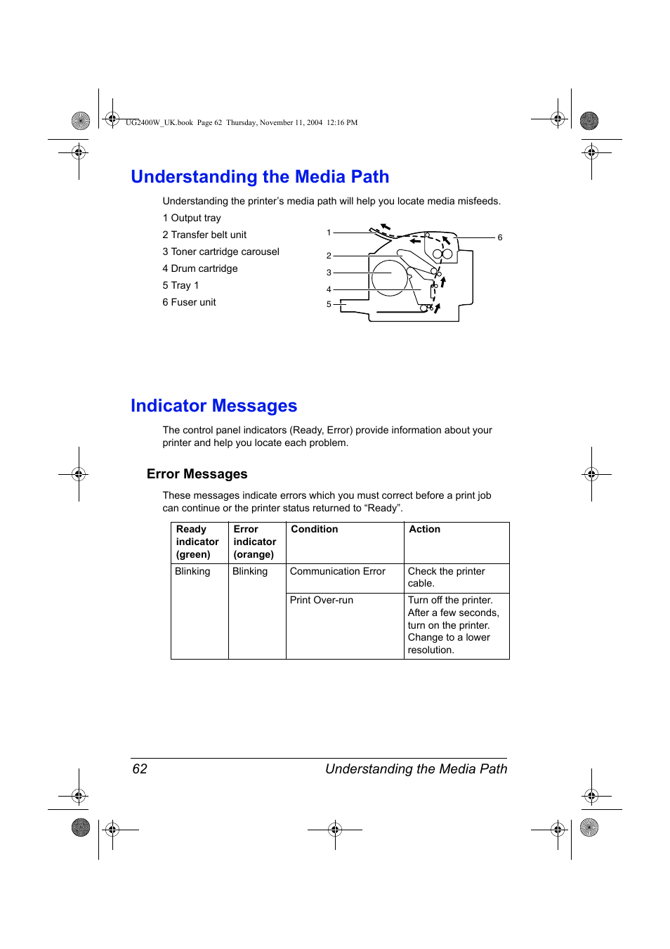 Understanding the media path, Indicator messages, Error messages | Error messages 62, Understanding the media path 62 | Konica Minolta Magicolor 2400 User Manual | Page 68 / 96