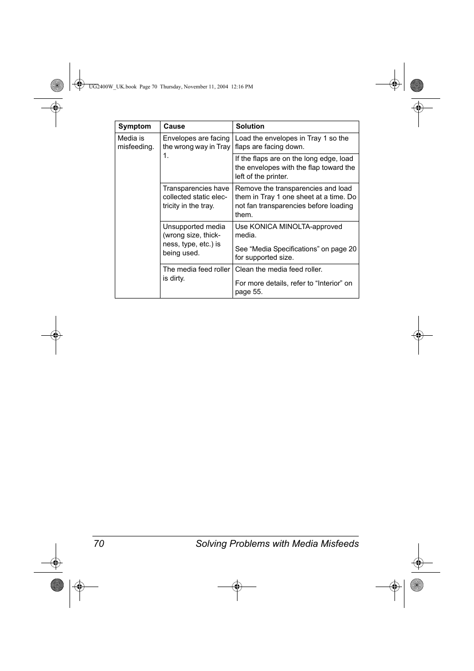 Solving problems with media misfeeds 70 | Konica Minolta Magicolor 2400 User Manual | Page 76 / 96