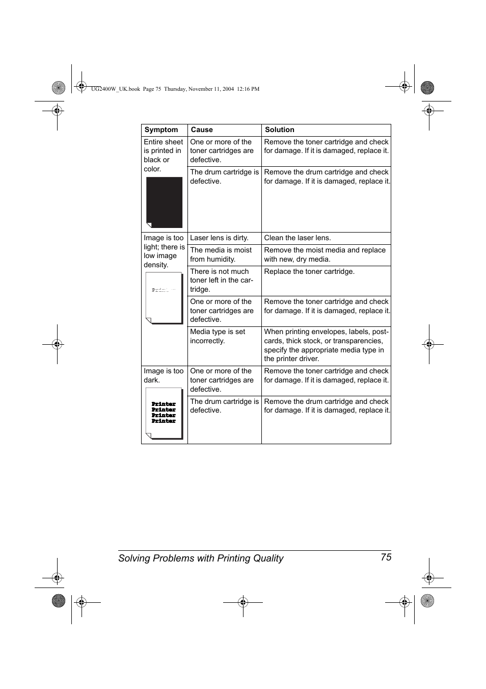 Solving problems with printing quality 75 | Konica Minolta Magicolor 2400 User Manual | Page 81 / 96