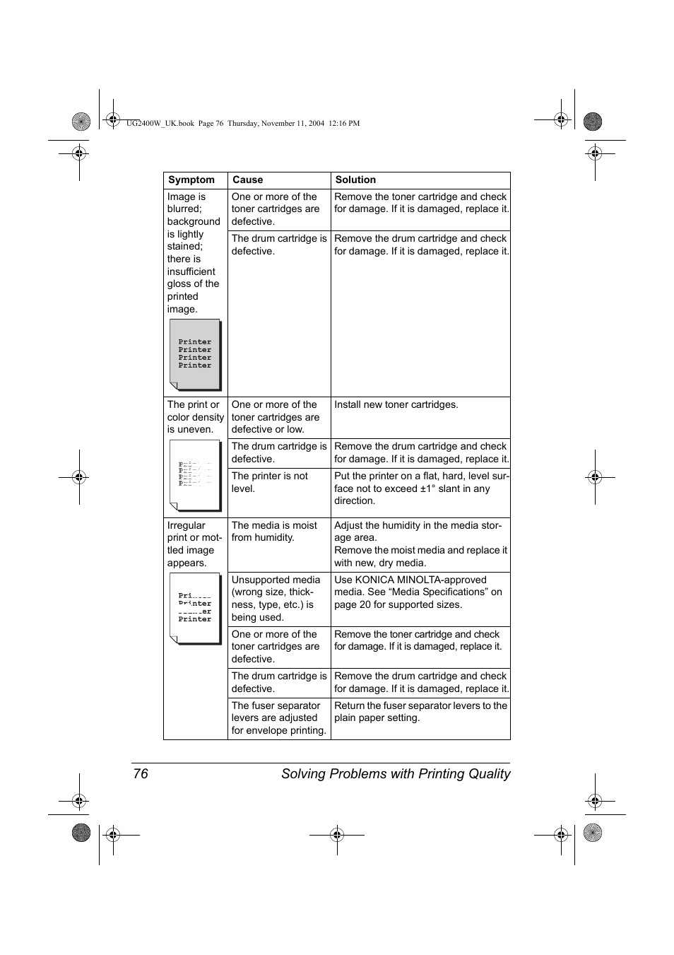 Solving problems with printing quality 76 | Konica Minolta Magicolor 2400 User Manual | Page 82 / 96