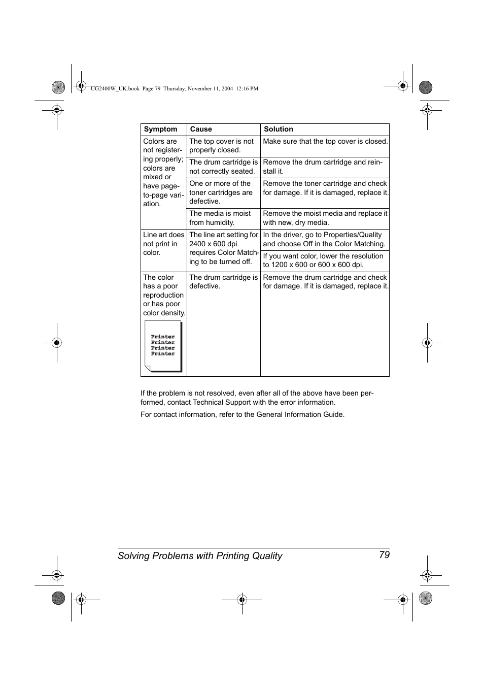 Solving problems with printing quality 79 | Konica Minolta Magicolor 2400 User Manual | Page 85 / 96