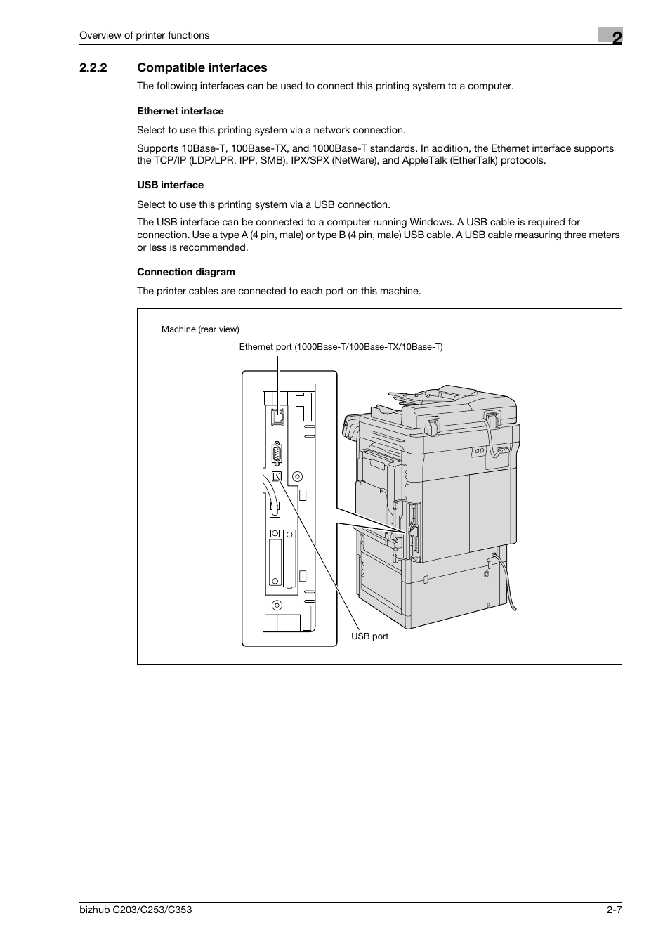 2 compatible interfaces, Ethernet interface, Usb interface | Connection diagram | Konica Minolta BIZHUB C203 User Manual | Page 23 / 278