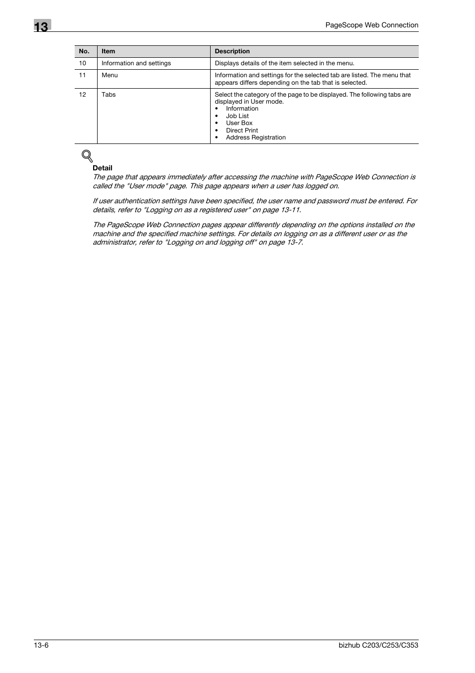 Konica Minolta BIZHUB C203 User Manual | Page 232 / 278