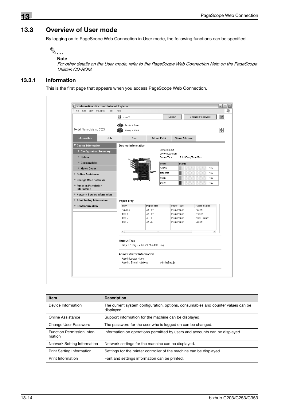 3 overview of user mode, 1 information, Overview of user mode -14 | Information -14 | Konica Minolta BIZHUB C203 User Manual | Page 240 / 278