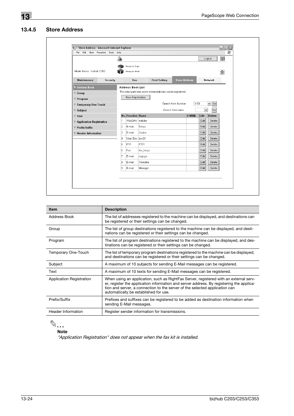 5 store address, Store address -24 | Konica Minolta BIZHUB C203 User Manual | Page 250 / 278