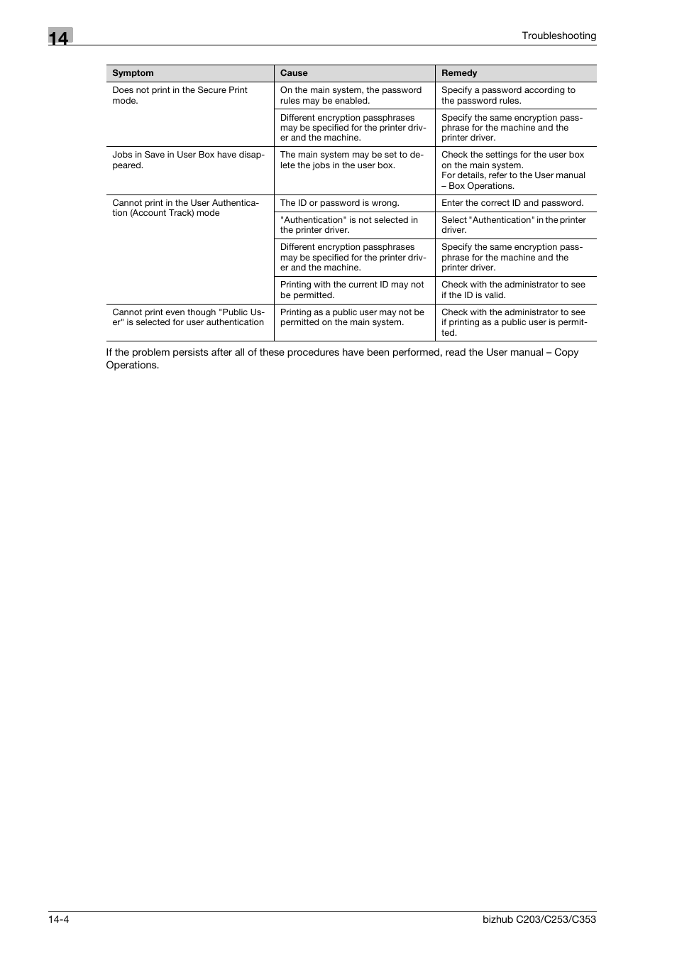 Konica Minolta BIZHUB C203 User Manual | Page 256 / 278