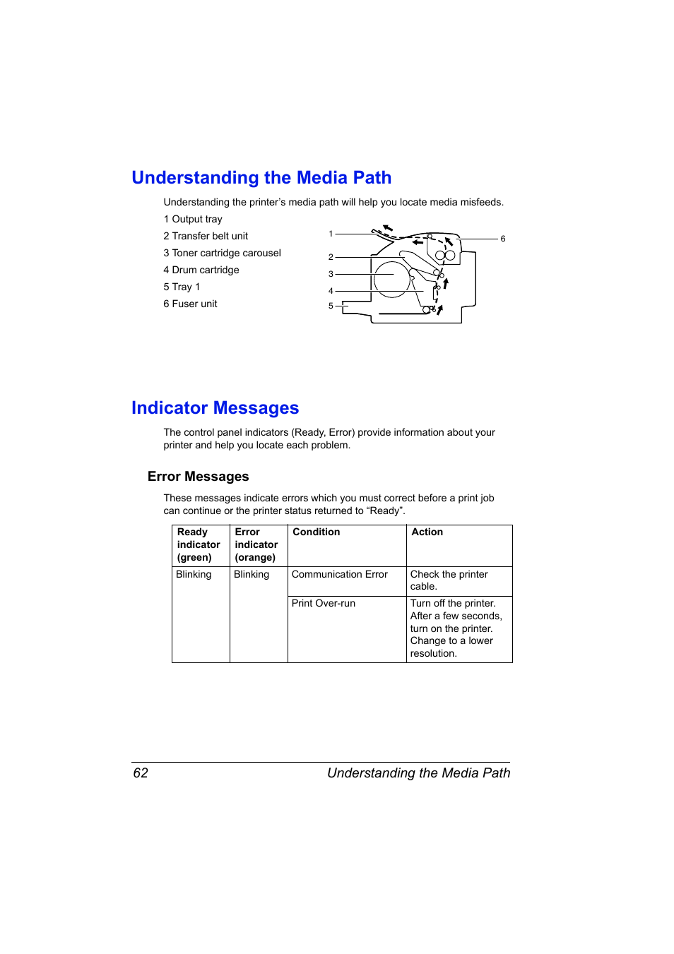 Understanding the media path, Indicator messages, Error messages | Error messages 62, Understanding the media path 62 | Konica Minolta 4139-7733-01A User Manual | Page 68 / 96