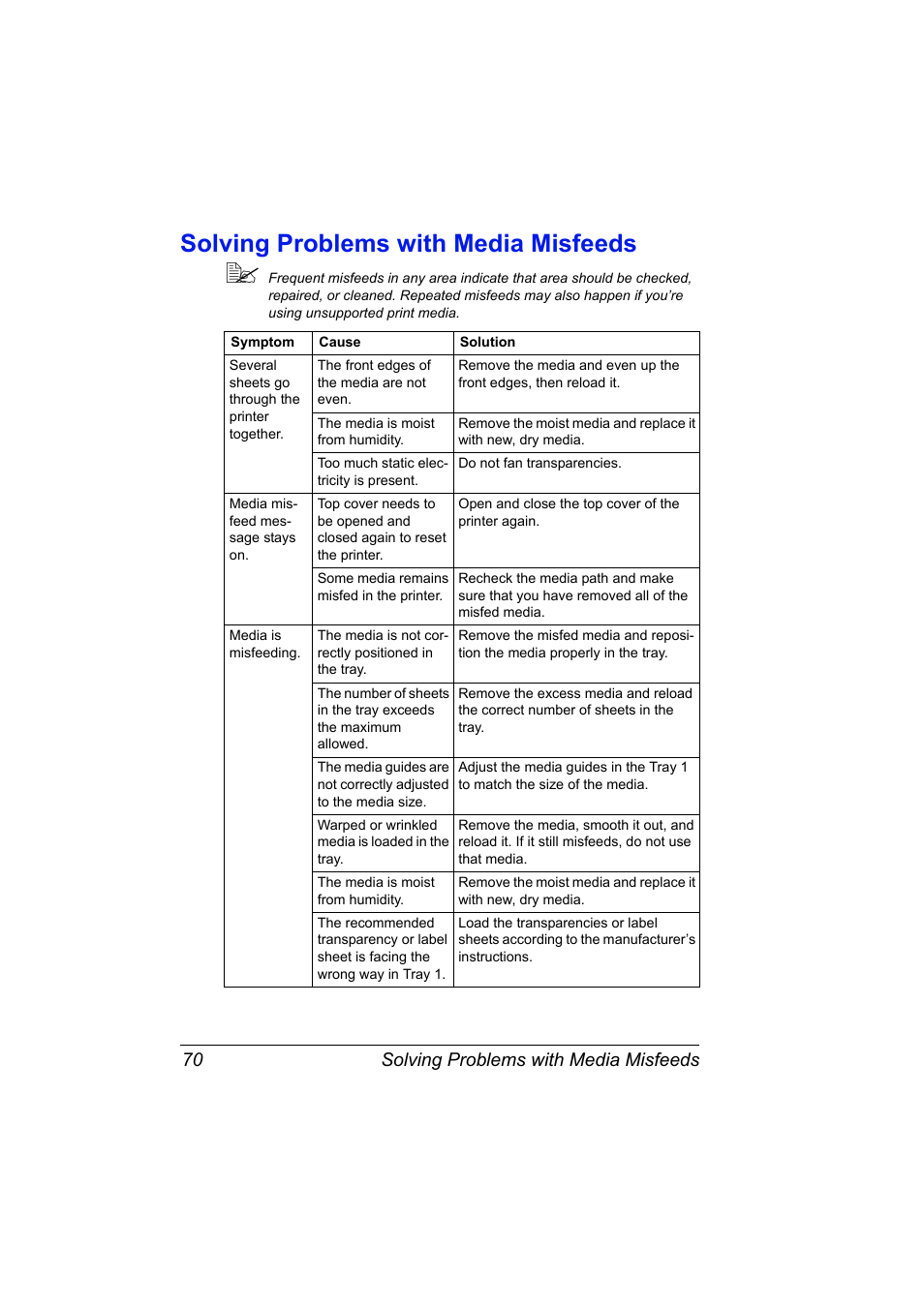 Solving problems with media misfeeds, Solving problems with media misfeeds 70 | Konica Minolta 4139-7733-01A User Manual | Page 76 / 96