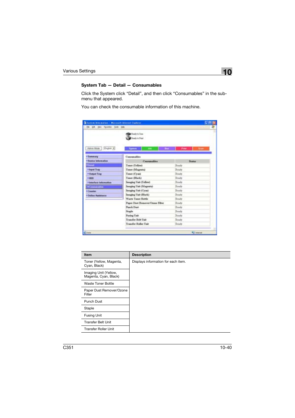 System tab - detail - consumables | Konica Minolta BIZHUP C351 User Manual | Page 253 / 318