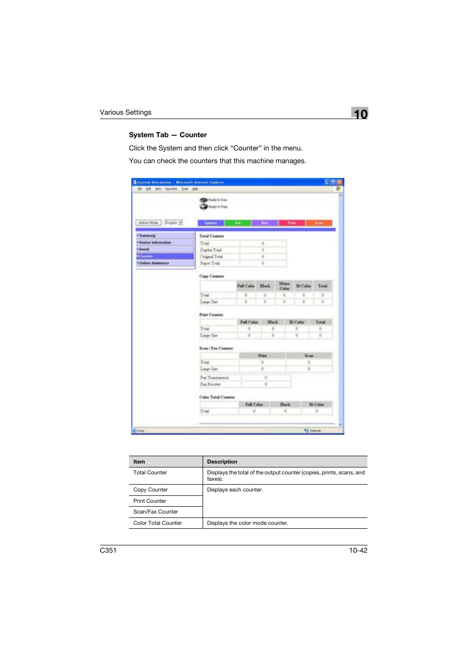 System tab - counter | Konica Minolta BIZHUP C351 User Manual | Page 255 / 318