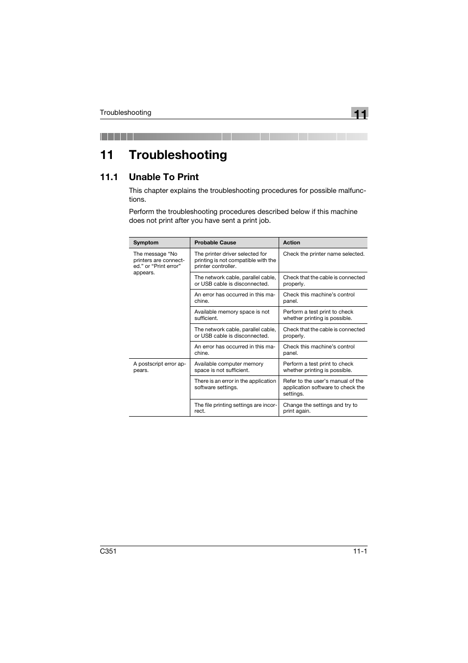 11 troubleshooting, 1 unable to print | Konica Minolta BIZHUP C351 User Manual | Page 296 / 318