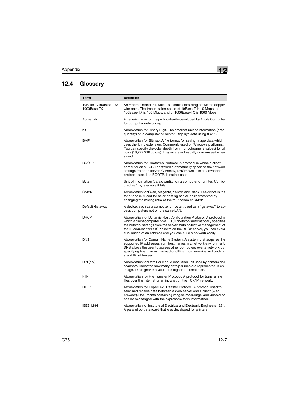 4 glossary | Konica Minolta BIZHUP C351 User Manual | Page 308 / 318