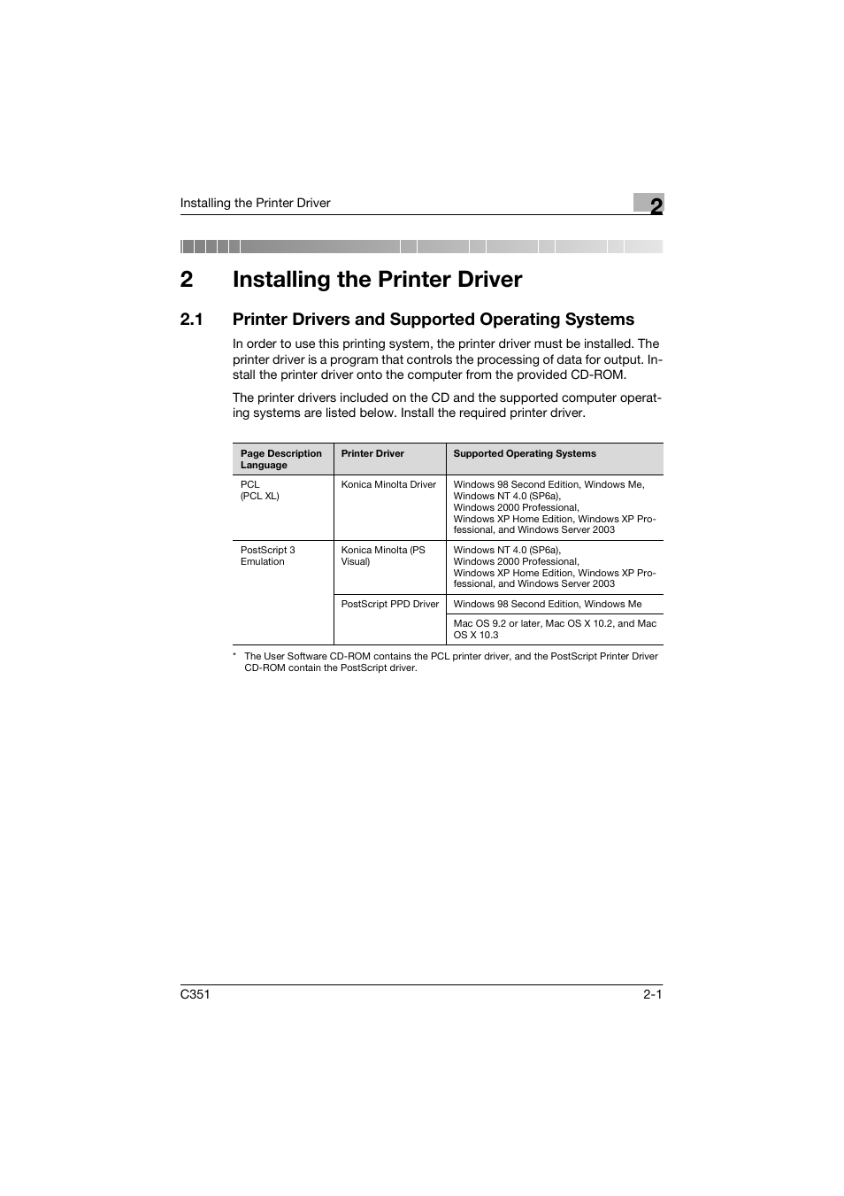 2 installing the printer driver, 1 printer drivers and supported operating systems, 2installing the printer driver | Konica Minolta BIZHUP C351 User Manual | Page 32 / 318