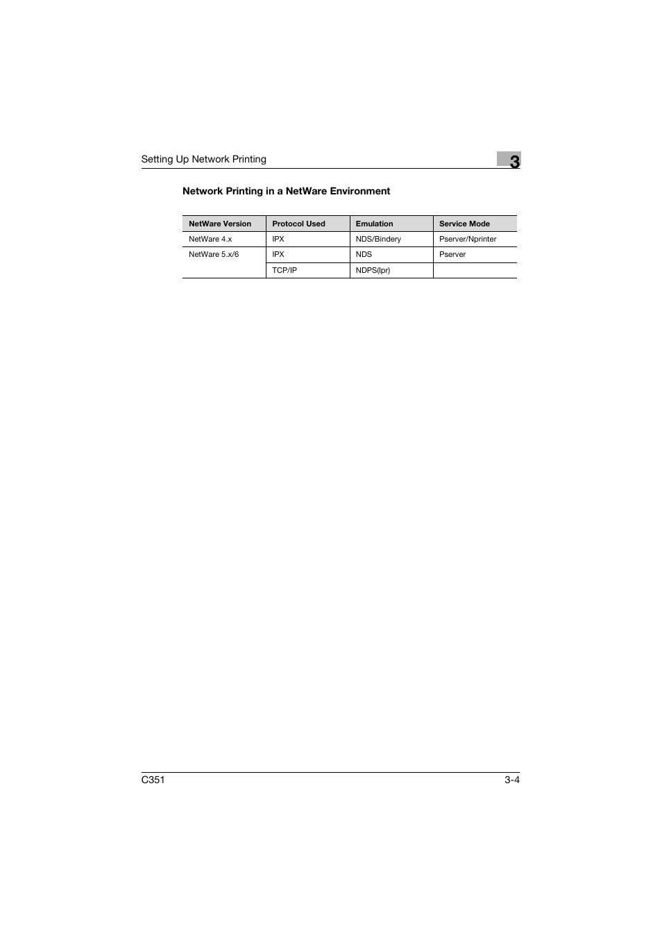 Network printing in a netware environment | Konica Minolta BIZHUP C351 User Manual | Page 57 / 318