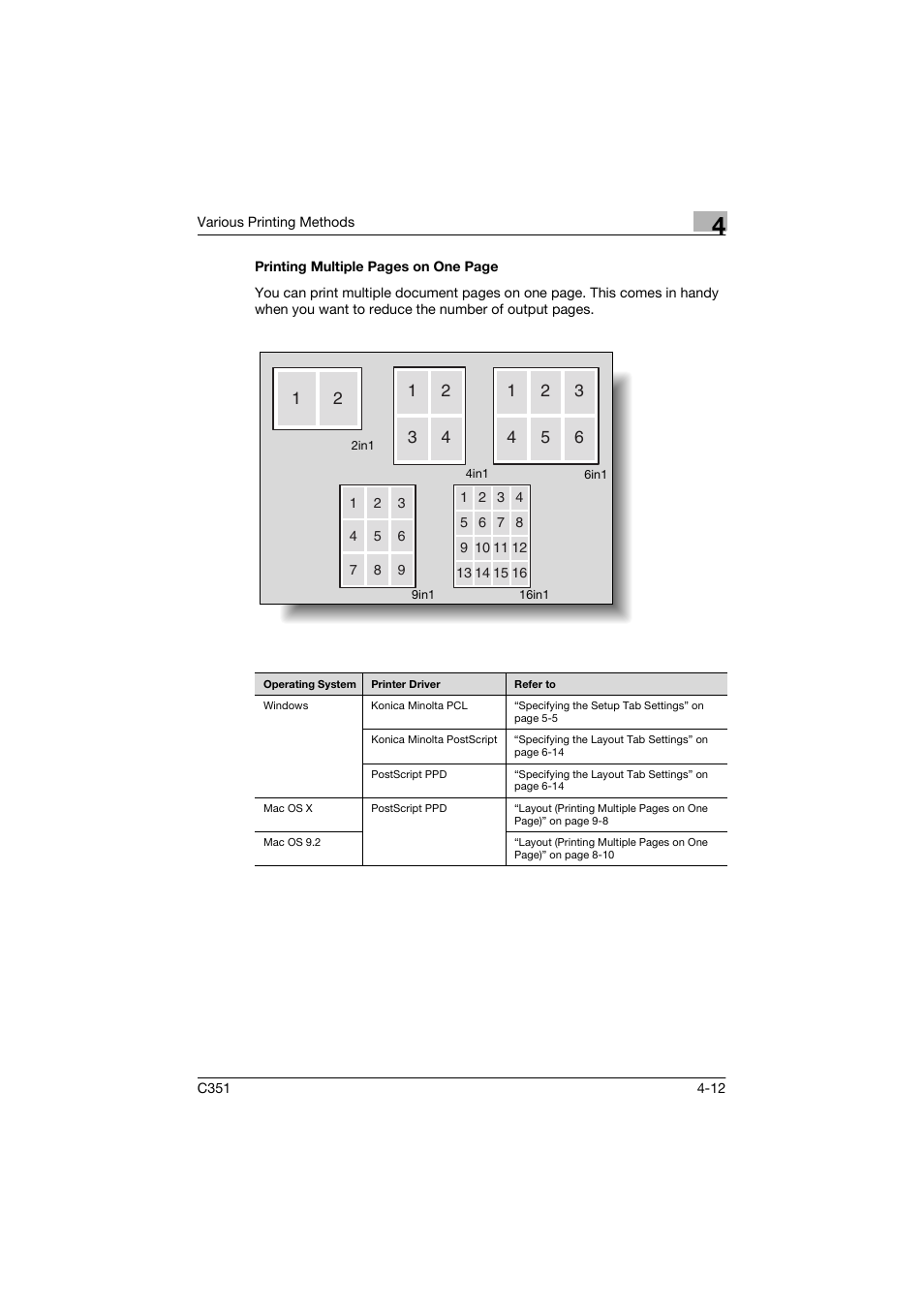 Konica Minolta BIZHUP C351 User Manual | Page 91 / 318