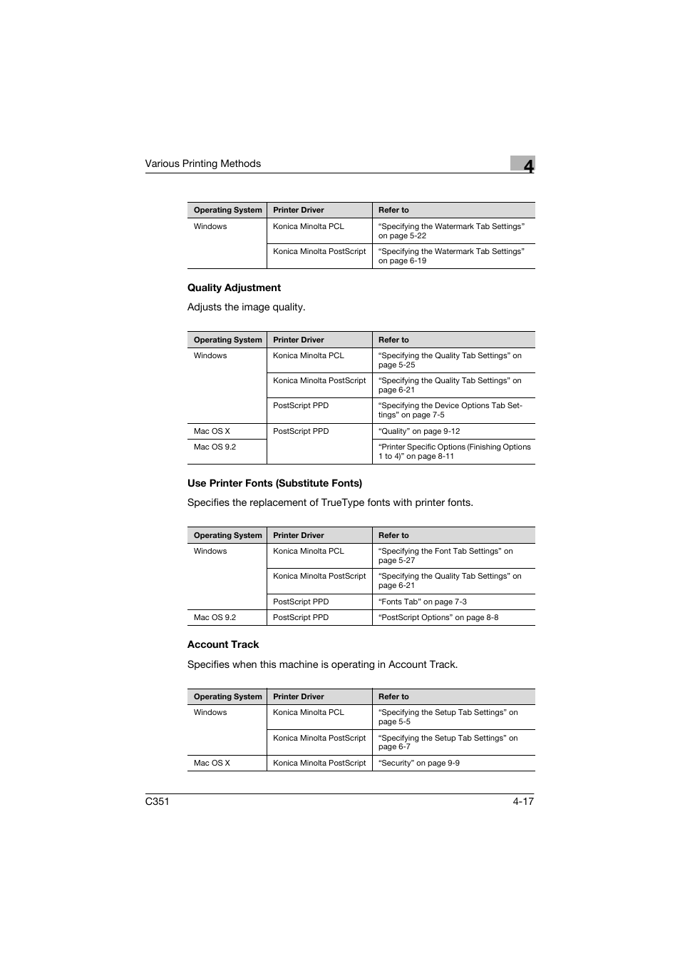 Quality adjustment, Use printer fonts (substitute fonts), Account track | Konica Minolta BIZHUP C351 User Manual | Page 96 / 318