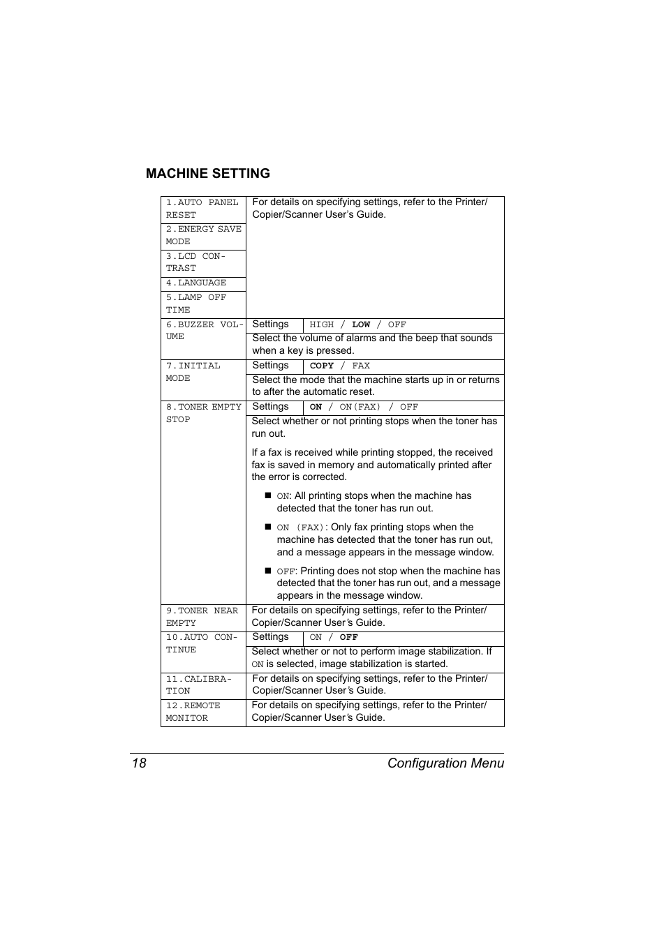 Machine setting, Machine setting 18, Configuration menu 18 machine setting | Konica Minolta Magicolor 2590 MF User Manual | Page 24 / 92