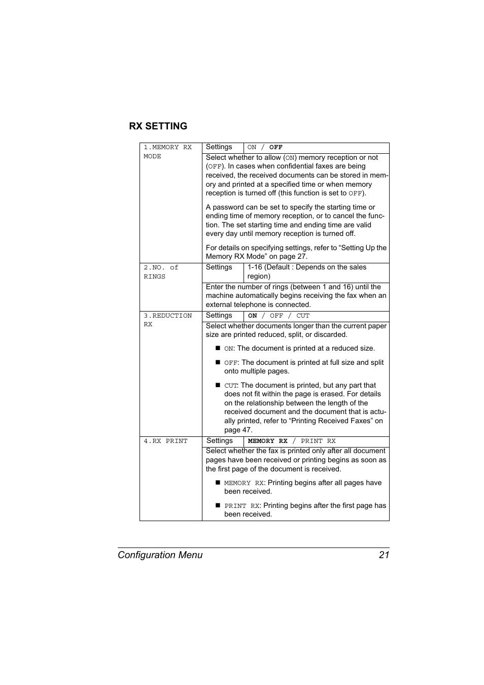 Rx setting, Rx setting 21, Configuration menu 21 rx setting | Konica Minolta Magicolor 2590 MF User Manual | Page 27 / 92