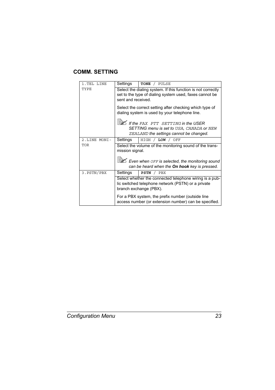 Comm. setting, Comm. setting 23, Configuration menu 23 comm. setting | Konica Minolta Magicolor 2590 MF User Manual | Page 29 / 92