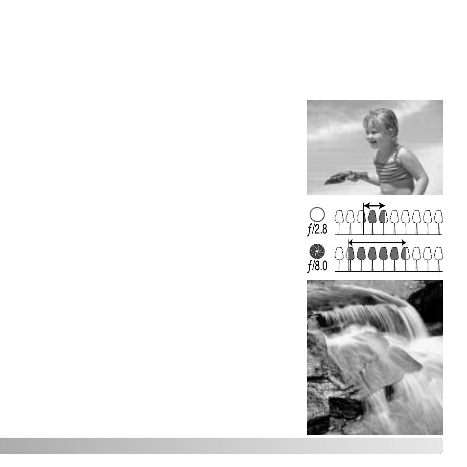 A short guide to photography | Konica Minolta DiMAGE Z6 User Manual | Page 129 / 132