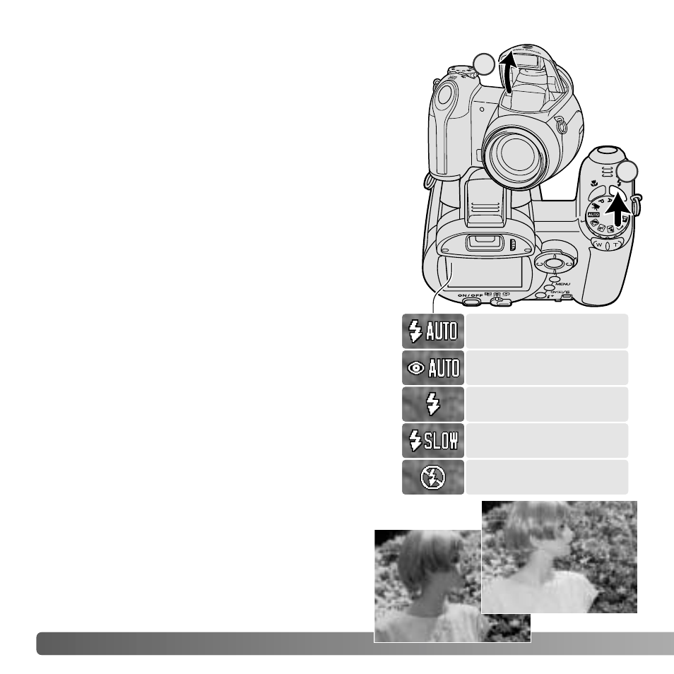 Flash modes | Konica Minolta DiMAGE Z6 User Manual | Page 26 / 132