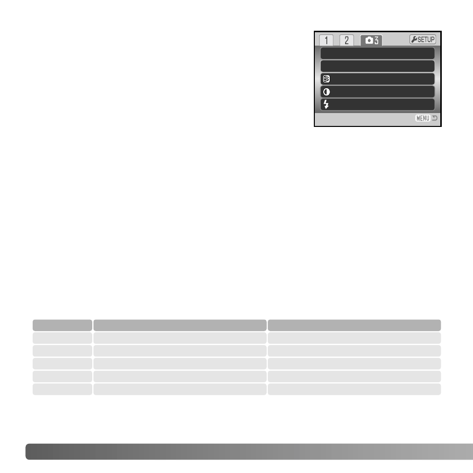 Flash range and camera sensitivity, Camera sensitivity - iso | Konica Minolta DiMAGE Z6 User Manual | Page 64 / 132