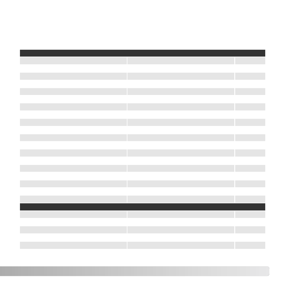 Reset default | Konica Minolta DiMAGE Z6 User Manual | Page 95 / 132