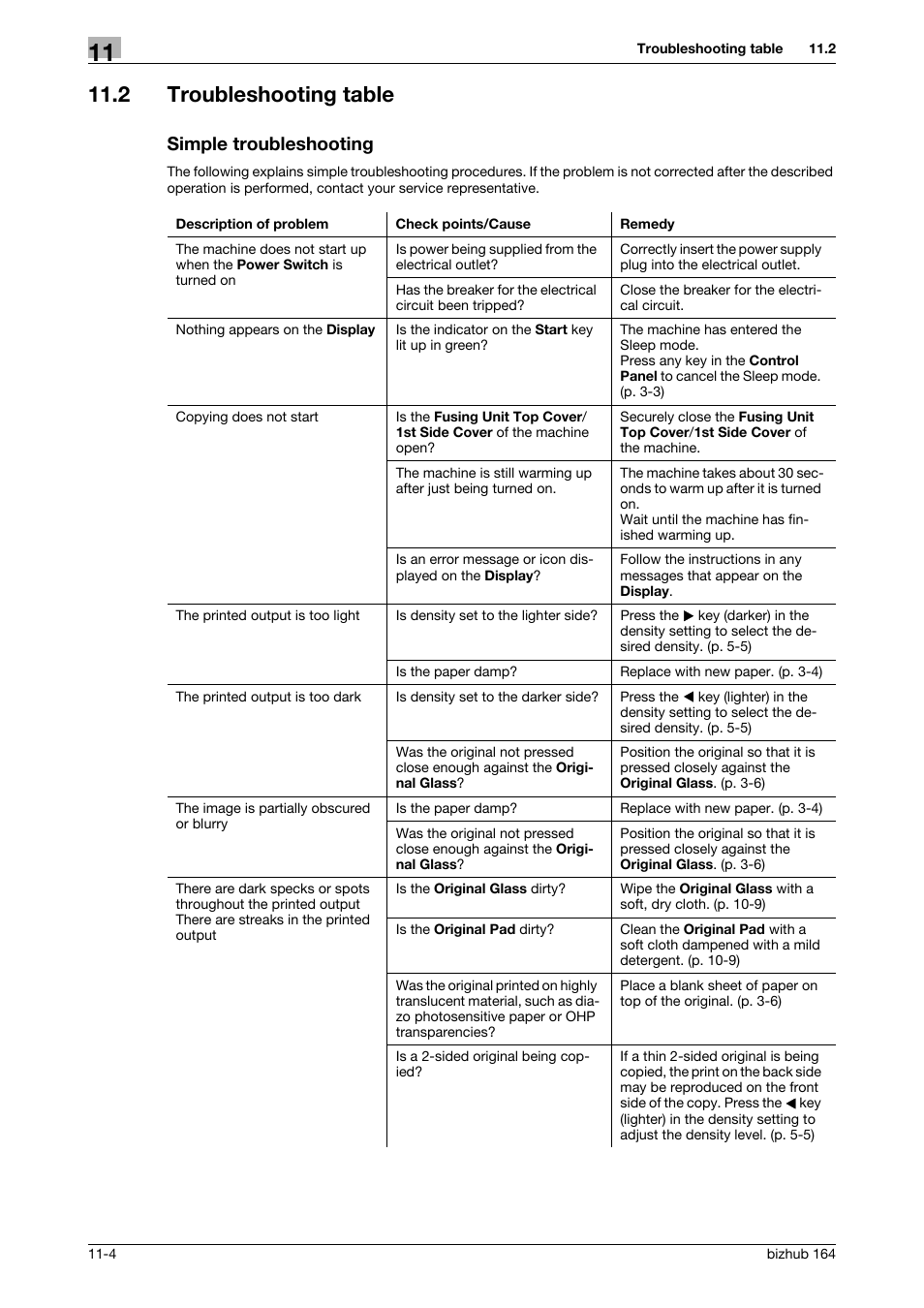 2 troubleshooting table, Simple troubleshooting, Troubleshooting table -4 simple troubleshooting -4 | Konica Minolta BIZHUB 164 User Manual | Page 112 / 138