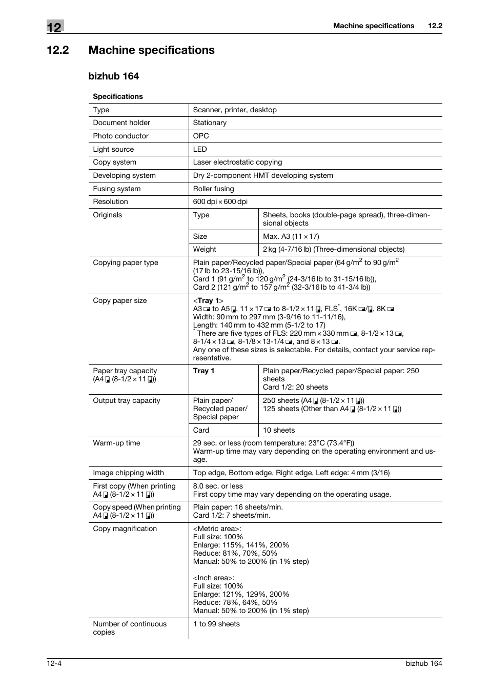 2 machine specifications, Bizhub 164, Machine specifications -4 bizhub 164 -4 | Konica Minolta BIZHUB 164 User Manual | Page 126 / 138