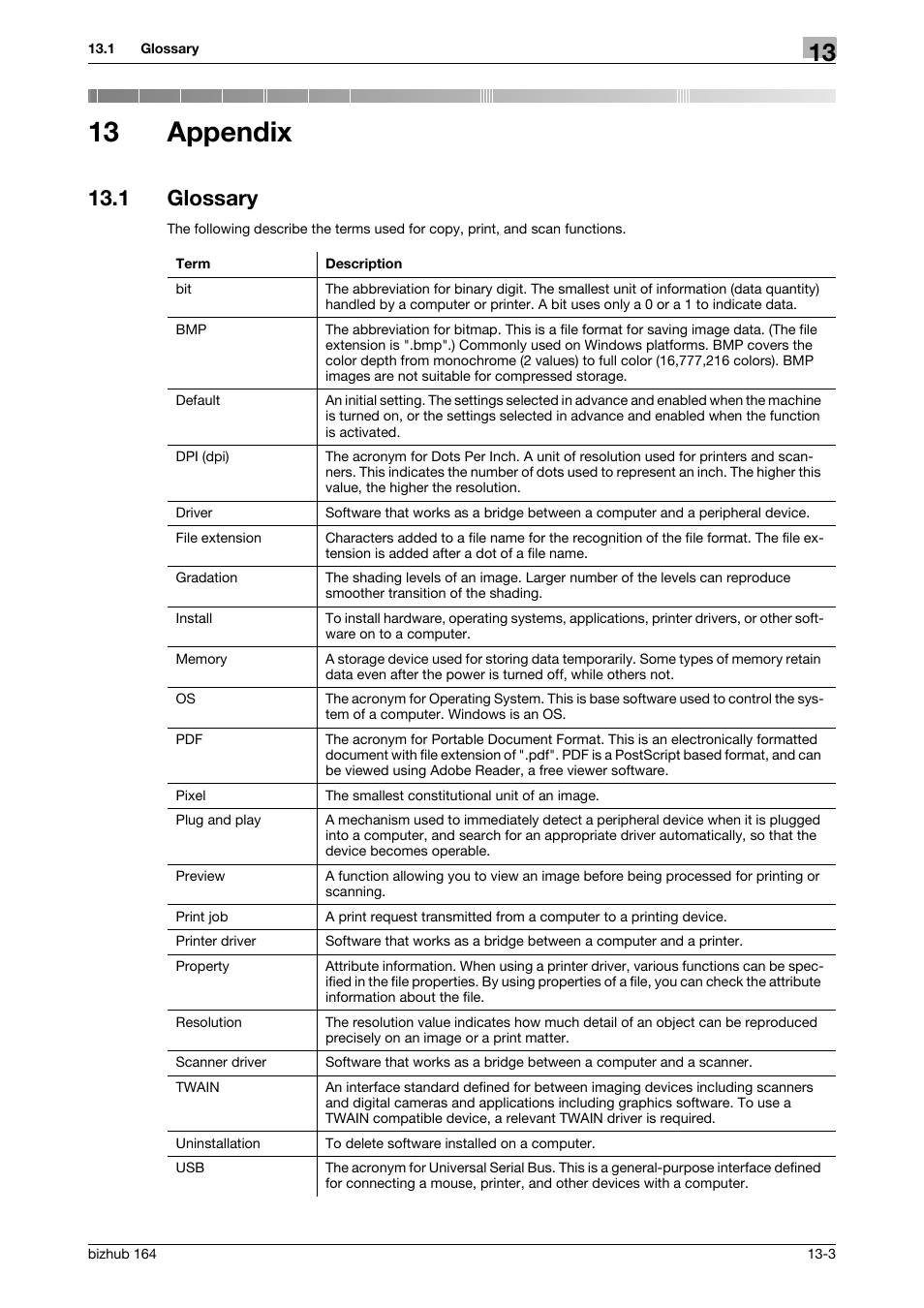 13 appendix, 1 glossary, Appendix | Glossary -3 | Konica Minolta BIZHUB 164 User Manual | Page 131 / 138