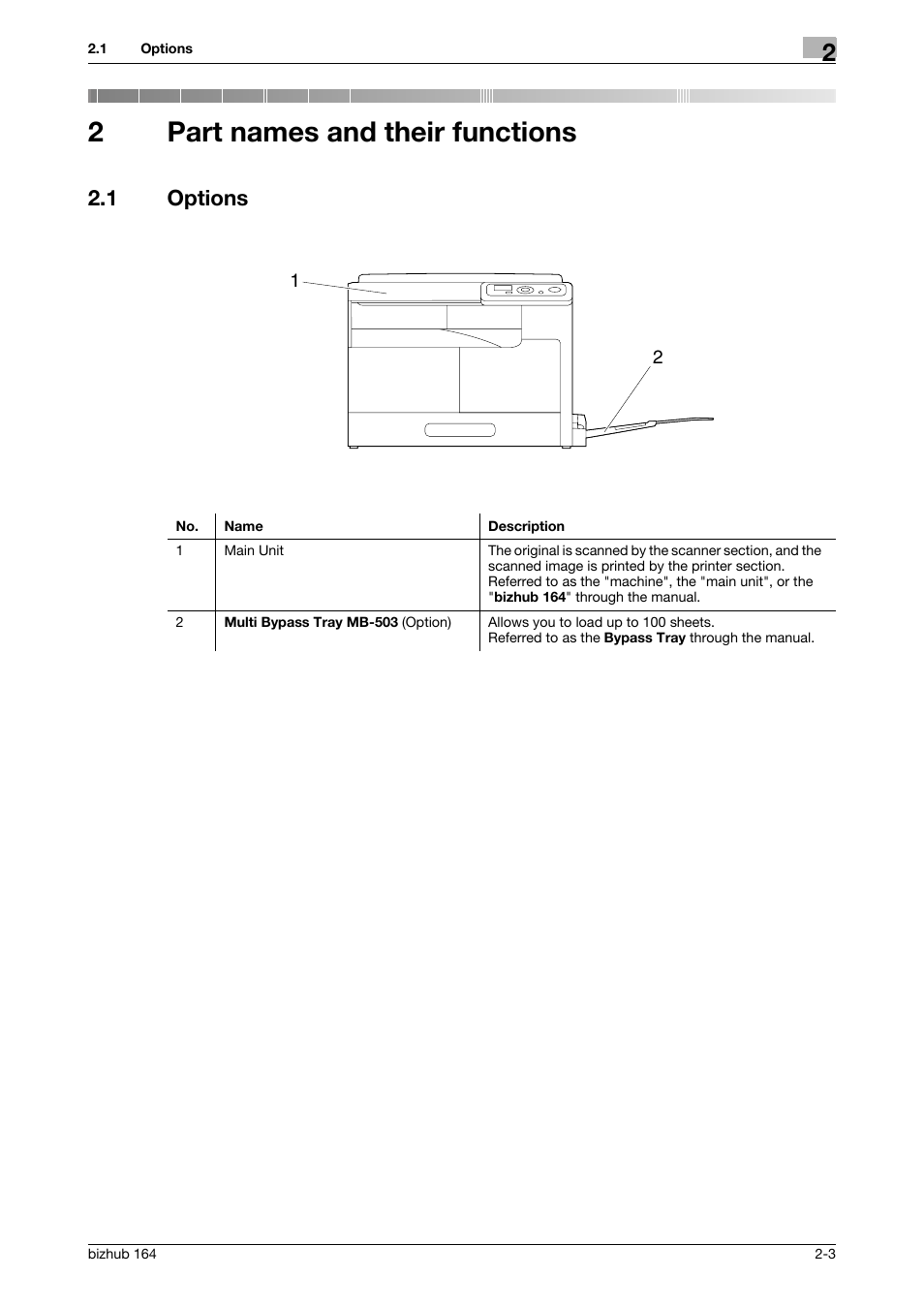 2 part names and their functions, 1 options, Part names and their functions | Options -3, 2part names and their functions | Konica Minolta BIZHUB 164 User Manual | Page 29 / 138