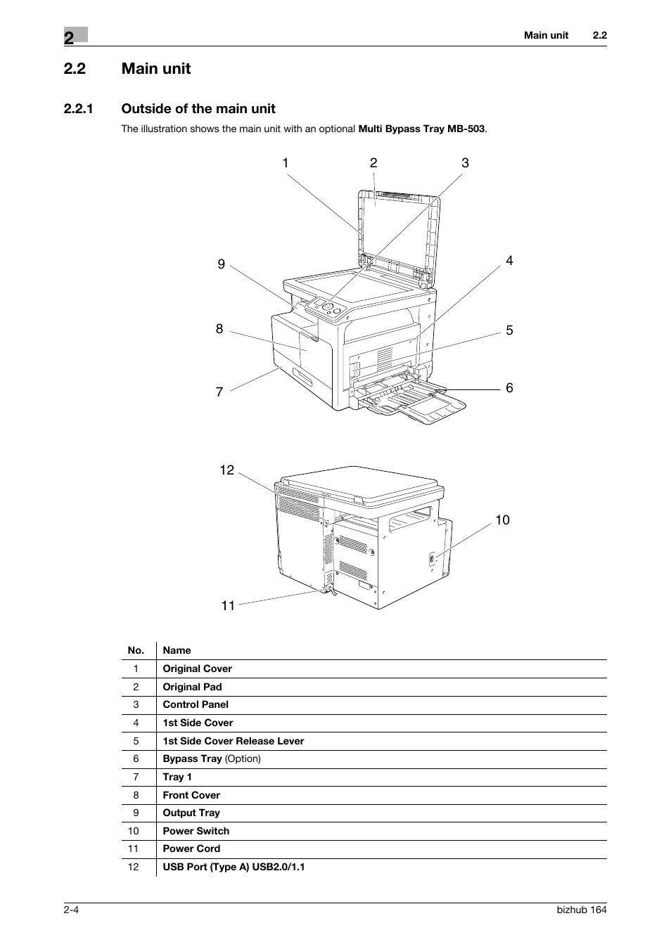 2 main unit, 1 outside of the main unit, Main unit -4 | Outside of the main unit -4 | Konica Minolta BIZHUB 164 User Manual | Page 30 / 138