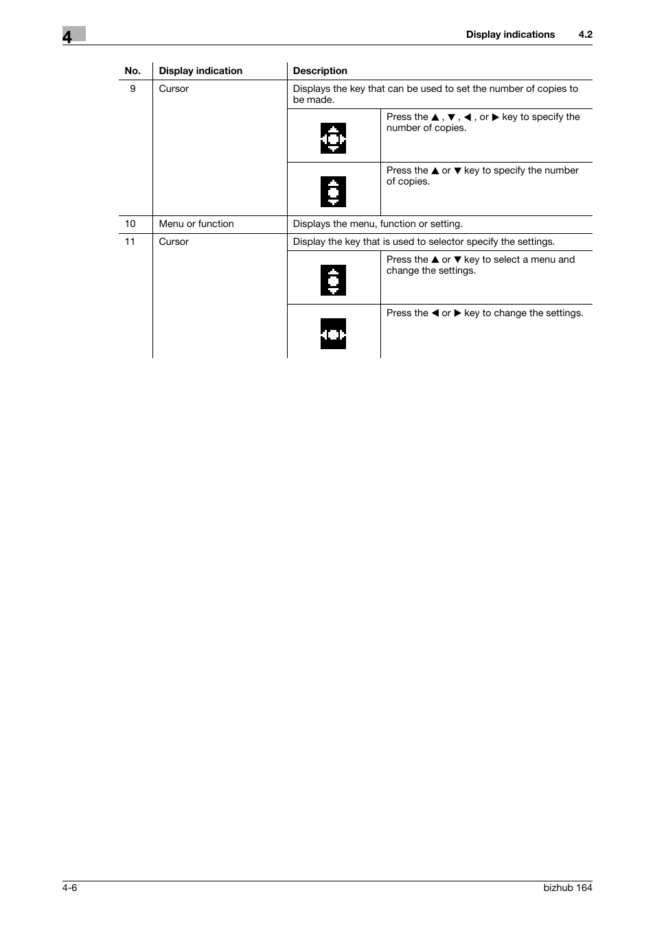 Konica Minolta BIZHUB 164 User Manual | Page 46 / 138