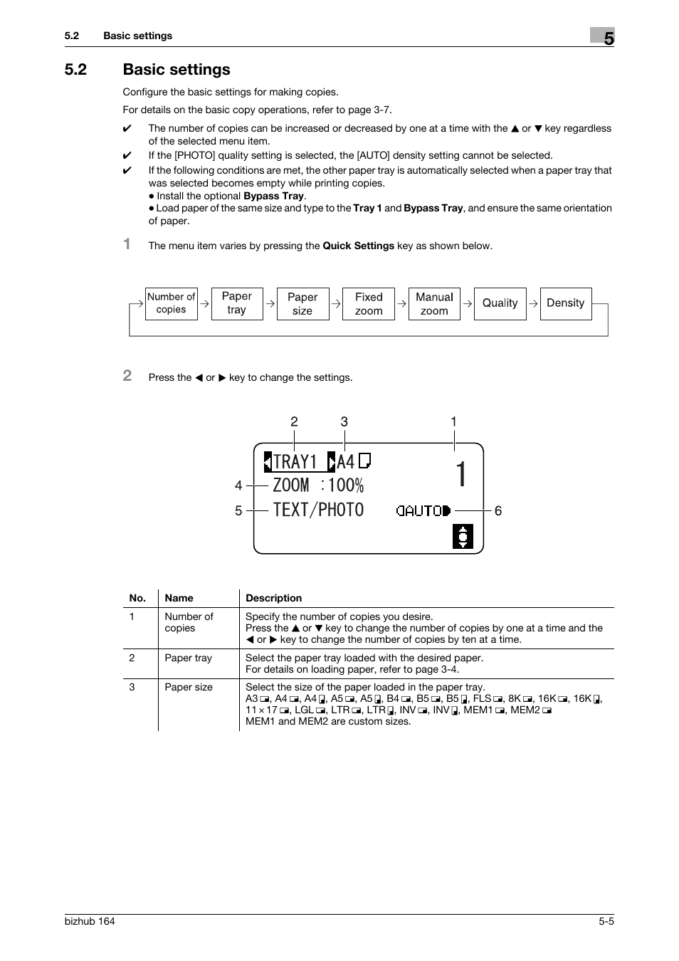 2 basic settings, Basic settings -5 | Konica Minolta BIZHUB 164 User Manual | Page 51 / 138