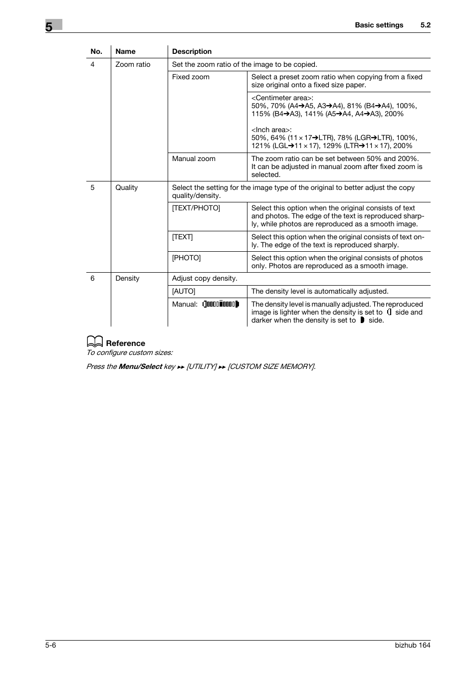 Konica Minolta BIZHUB 164 User Manual | Page 52 / 138