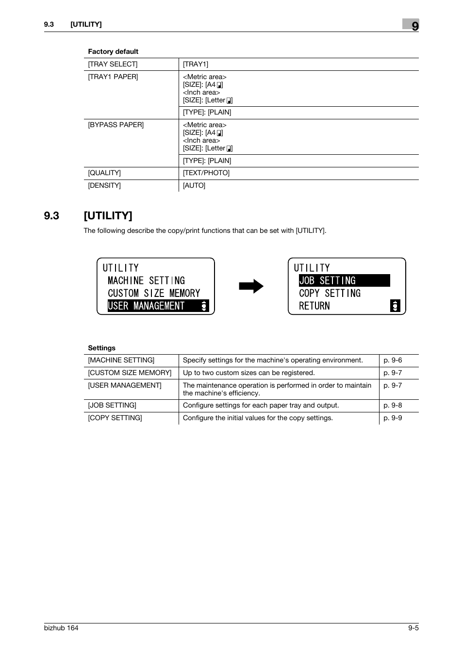 3 [utility, Utility] -5, P. 9-5 | Konica Minolta BIZHUB 164 User Manual | Page 93 / 138