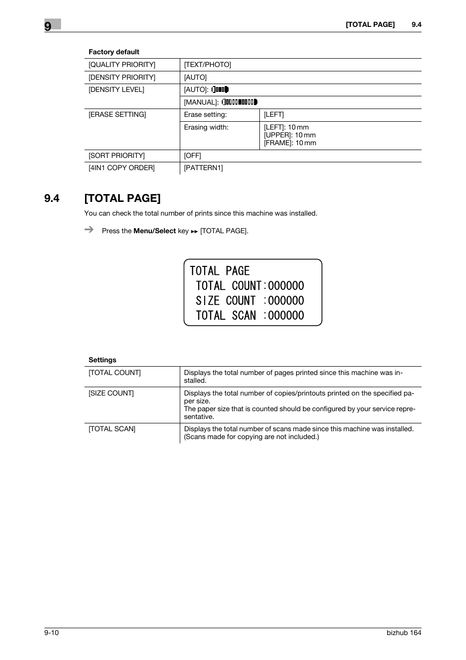 P. 9-10, 4 [total page | Konica Minolta BIZHUB 164 User Manual | Page 98 / 138