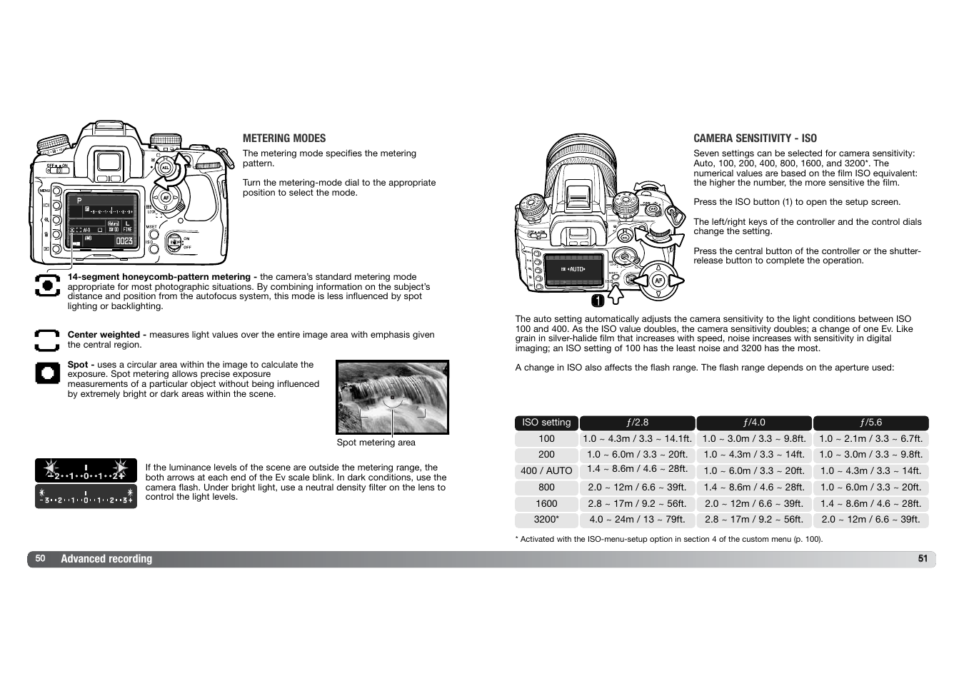 Konica Minolta DYNAX 7D User Manual | Page 26 / 74