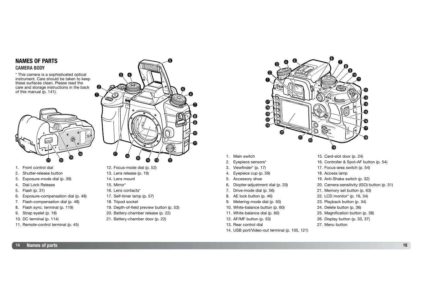 Names of parts | Konica Minolta DYNAX 7D User Manual | Page 8 / 74