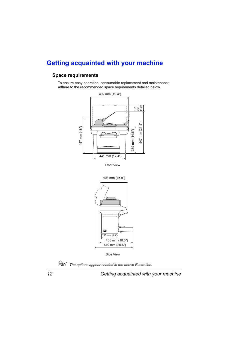 Getting acquainted with your machine, Space requirements, Getting acquainted with your machine 12 | Space requirements 12 | Konica Minolta PagePro 1380 MF User Manual | Page 10 / 104