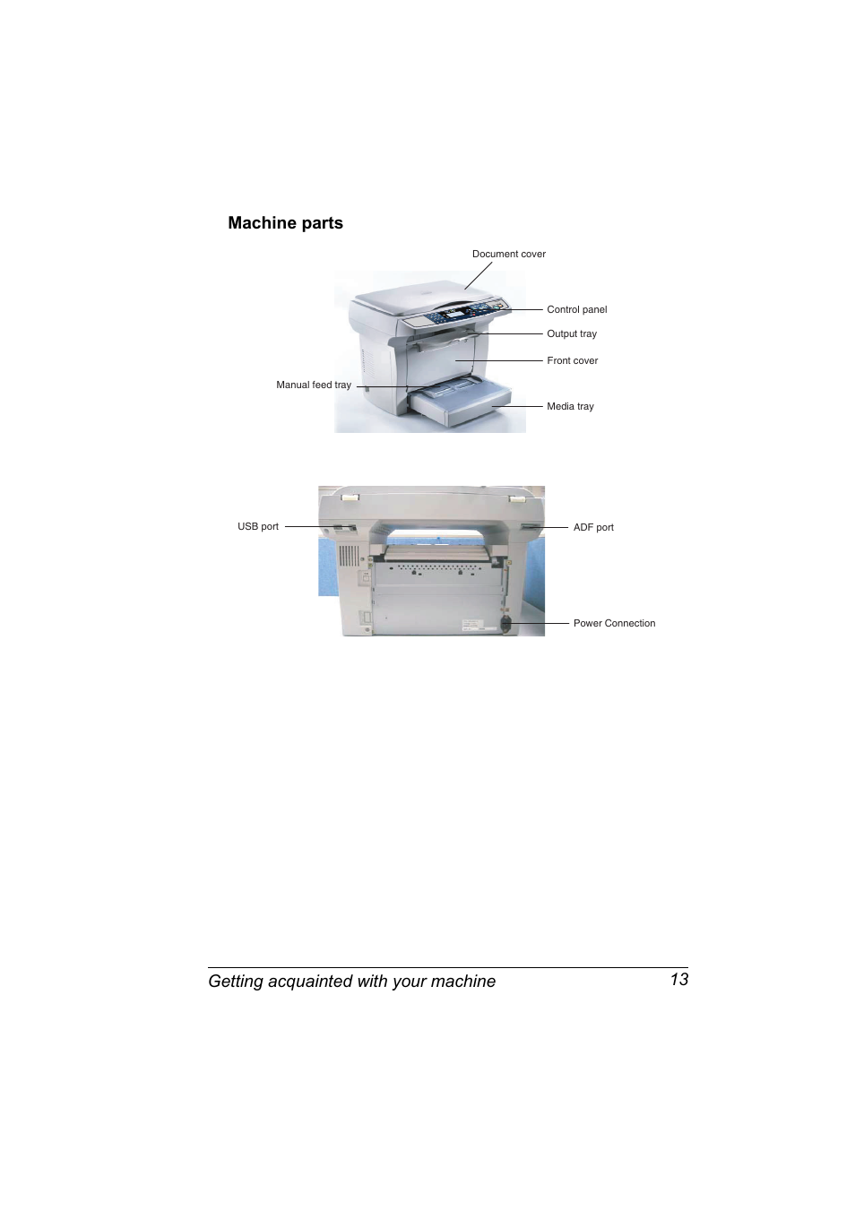 Machine parts, Machine parts 13 | Konica Minolta PagePro 1380 MF User Manual | Page 11 / 104