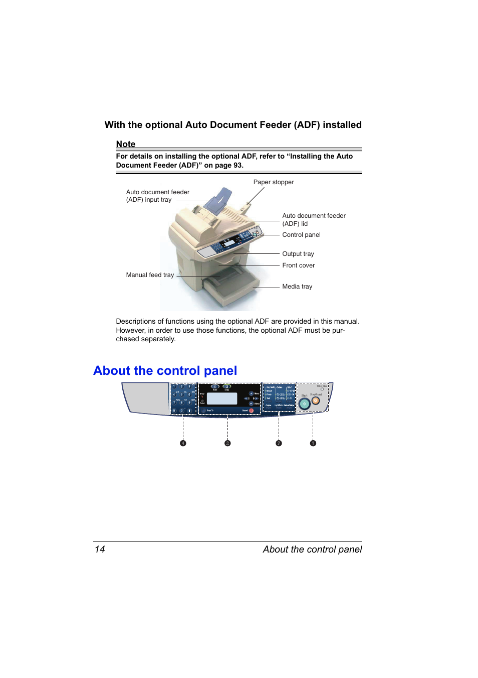 About the control panel, About the control panel 14 | Konica Minolta PagePro 1380 MF User Manual | Page 12 / 104