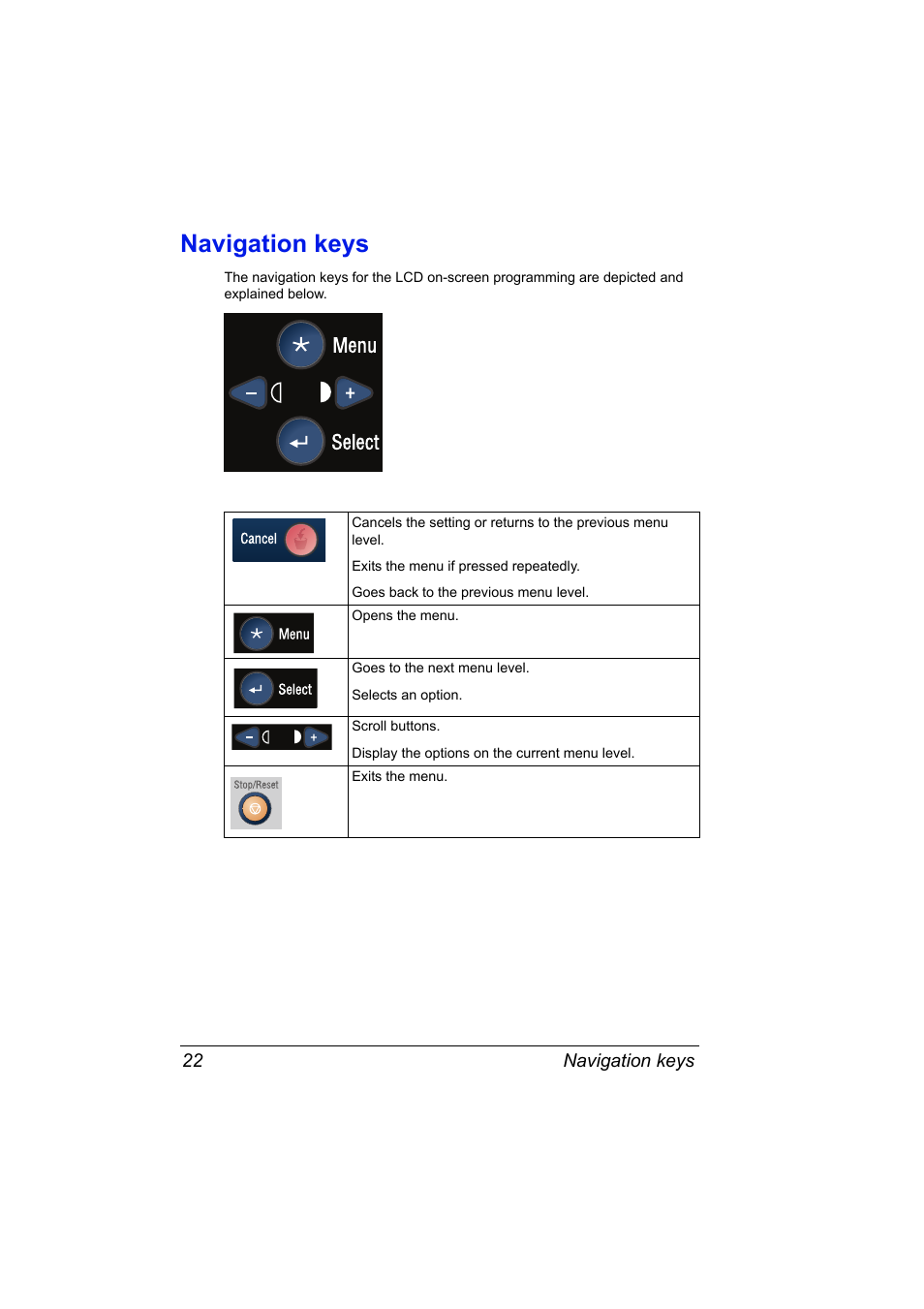 Navigation keys, Navigation keys 22 | Konica Minolta PagePro 1380 MF User Manual | Page 20 / 104