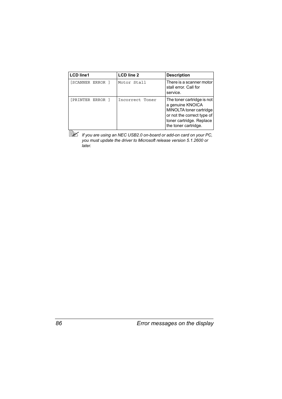Konica Minolta PagePro 1380 MF User Manual | Page 84 / 104