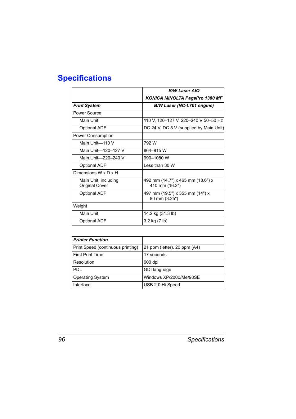 Specifications, Specifications 96 | Konica Minolta PagePro 1380 MF User Manual | Page 94 / 104