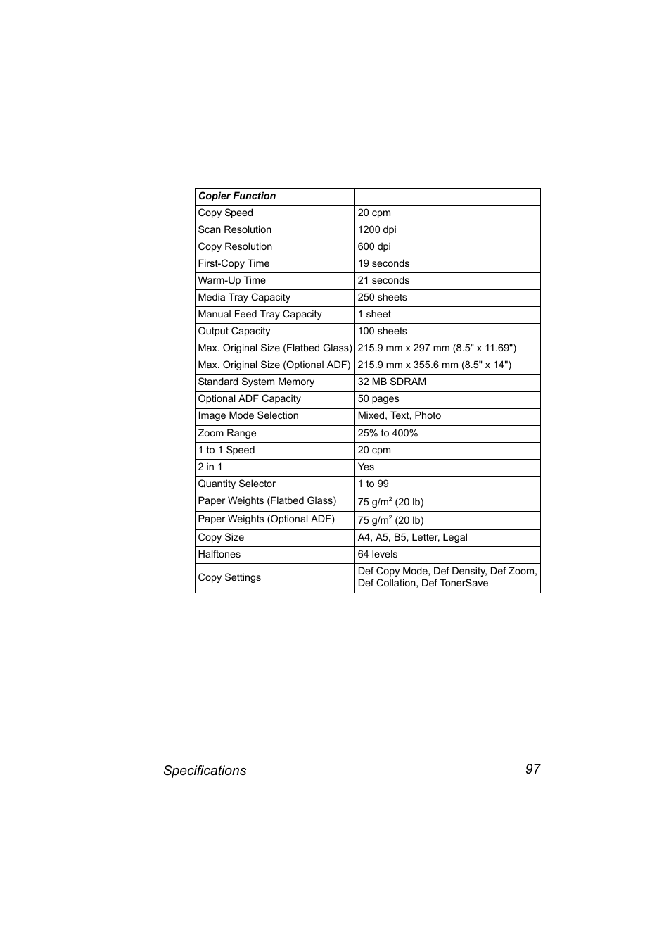 Specifications 97 | Konica Minolta PagePro 1380 MF User Manual | Page 95 / 104